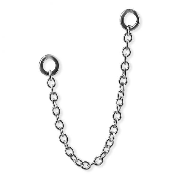 Cadena singula de reemplazo para círculos