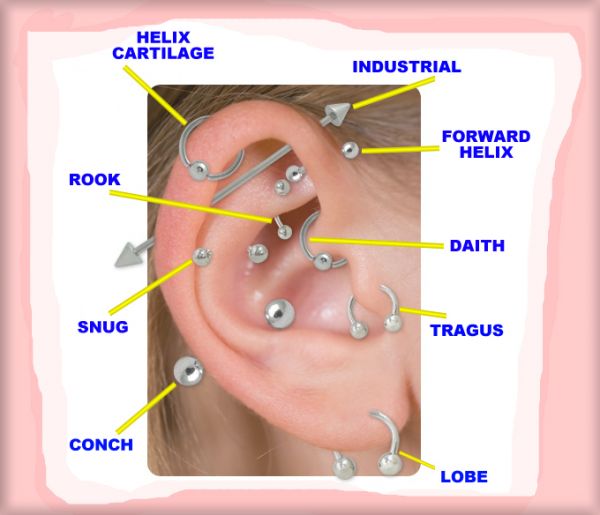 HELIX PIERCING WITH CRYSTALS