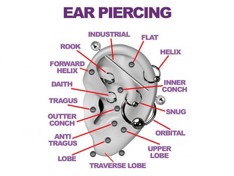 Anelli A Ferro Di Cavallo Per Piercing - 2 Pezzi In Acciaio Chirurgico 316L, Filettati Internamente - Foto 4